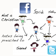 social networking and evangelism - should I witness on facebook?